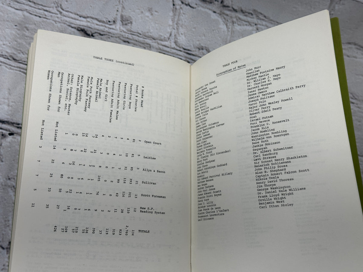 Dick and Jane as Victims by Women on Words and Images, 1972 paperback - statistical tables pages