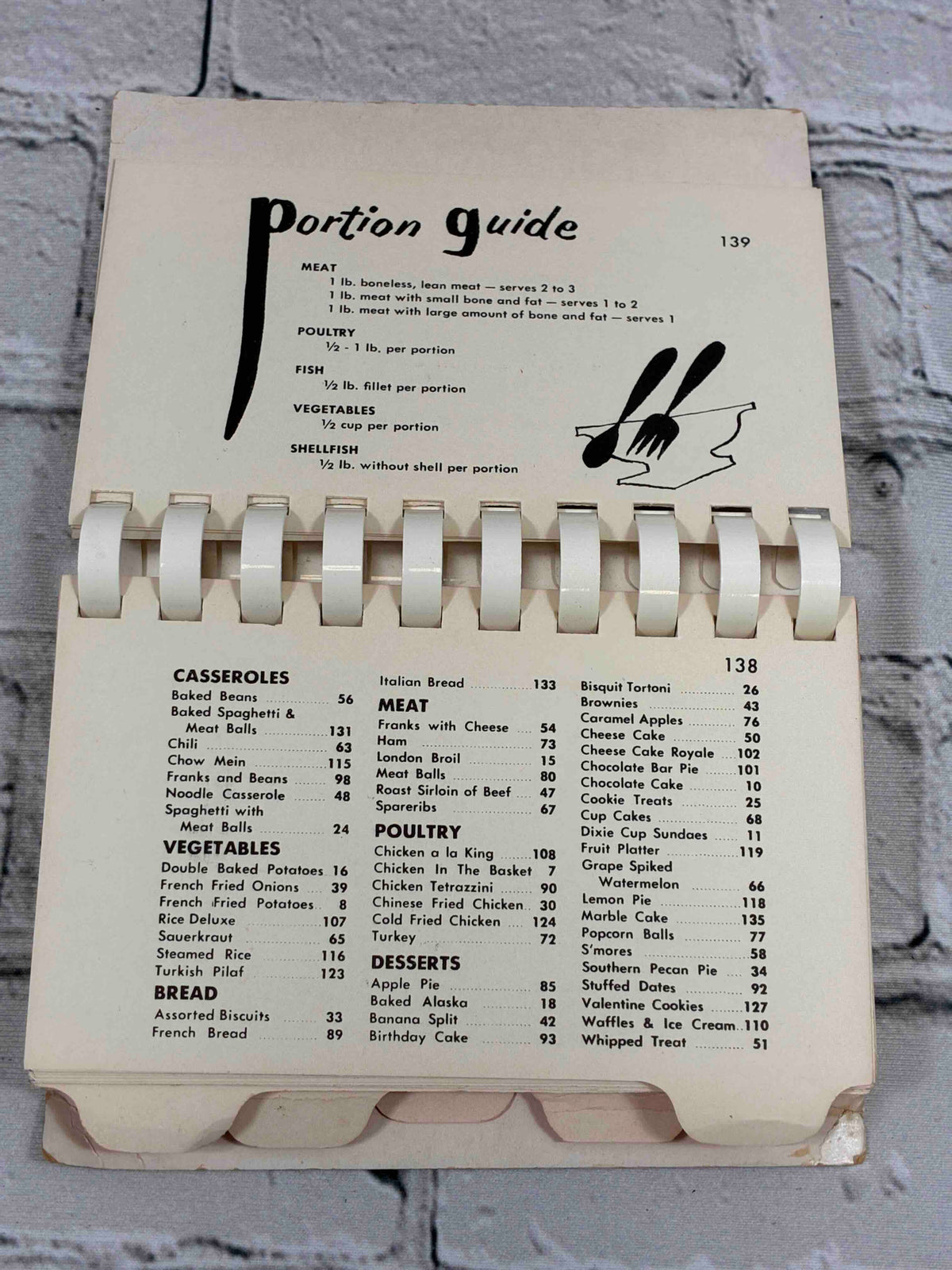 Dig That Dish by Ruth Chier Rosen, 1960 Richards Rosen spiral bound - recipe index and portion guide