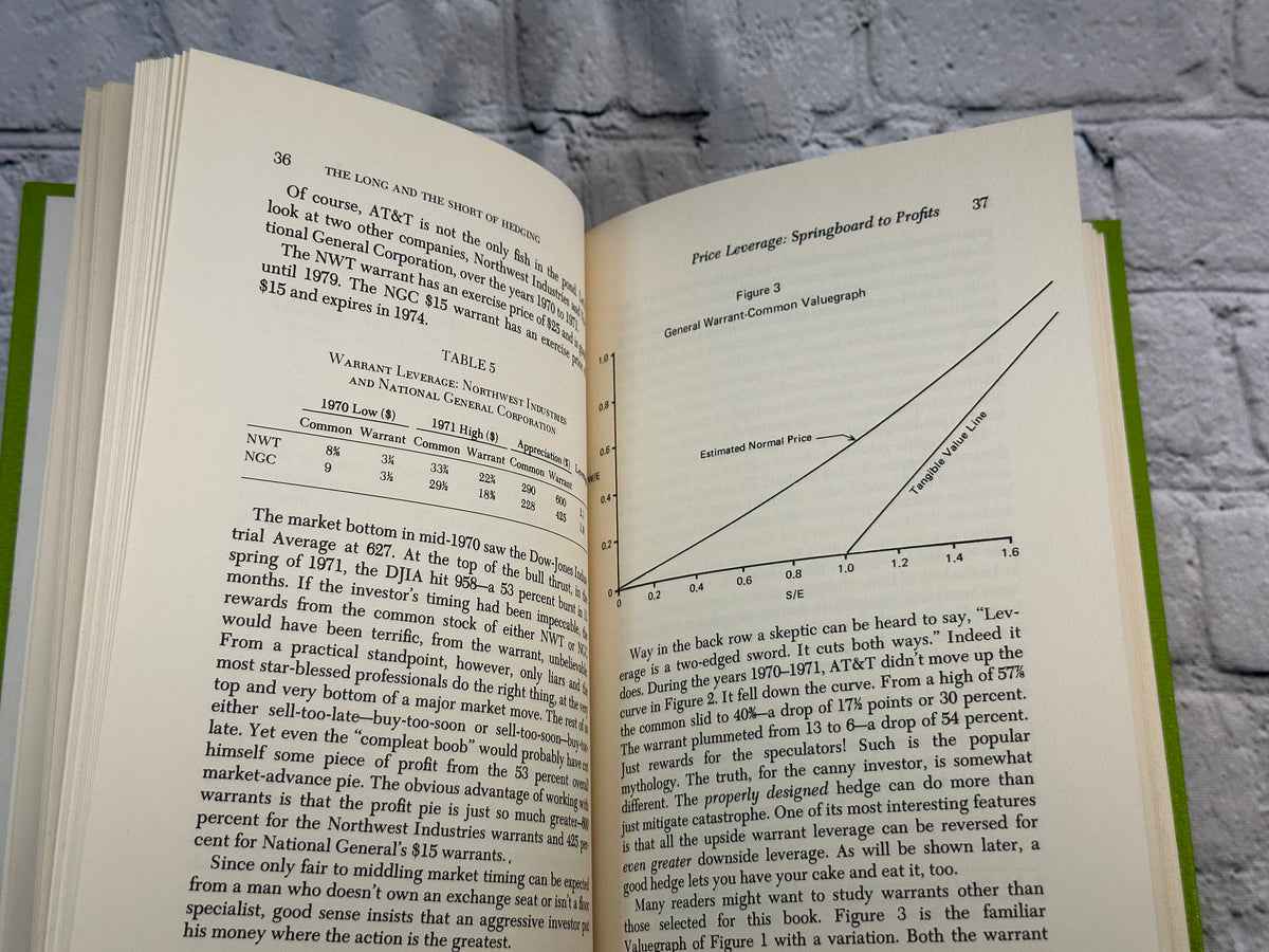 The Long and the Short of Hedging