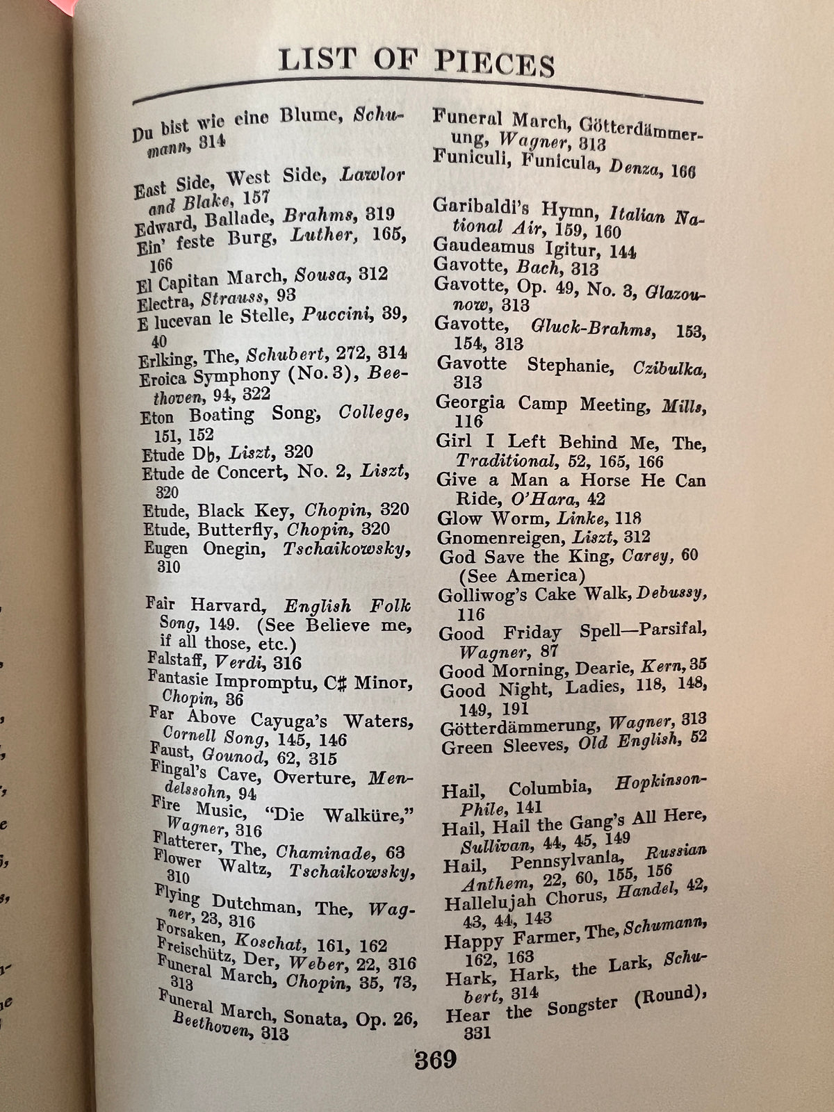 The Common Sense of Music by Sigmund Spaeth, 1924 Boni and Liveright hardcover - list of pieces