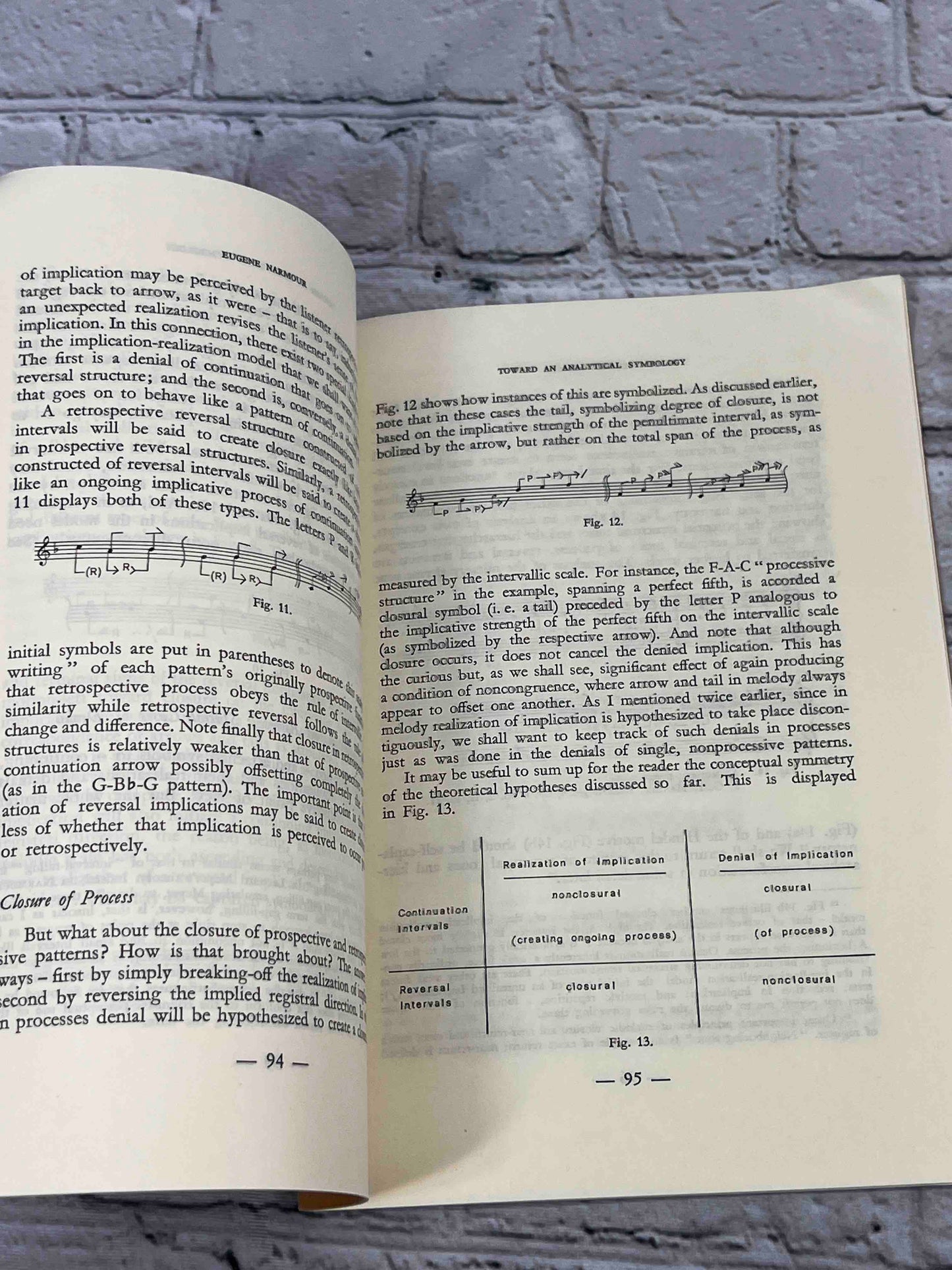 Toward an Analytical Symbology