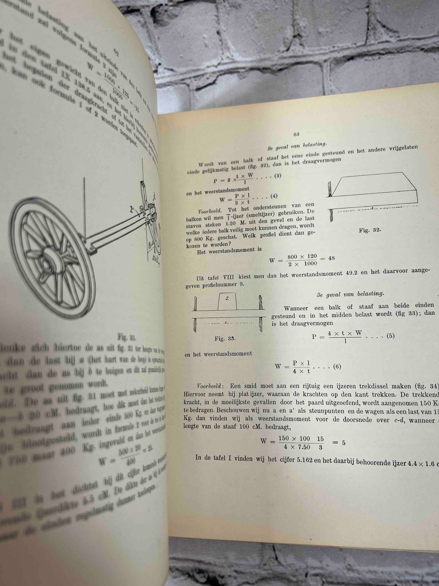 Handboek voor Smeden (Handbook for Blacksmith)