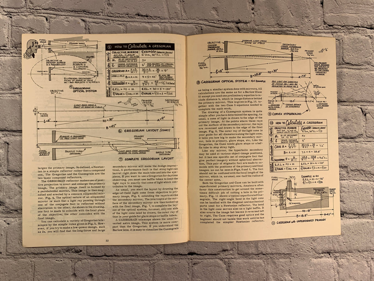 Telescope Optics edited by Sam Brown, Edmund Scientific Popular Optics Library No. 9074, 1966 paperback booklet - sample pages with diagrams