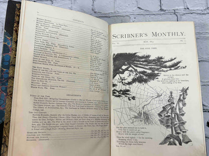 Scribner's Monthly (Volumes 6, 10 - 16)