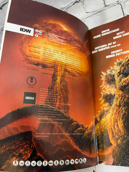 Godzilla: History's Greatest Monster
