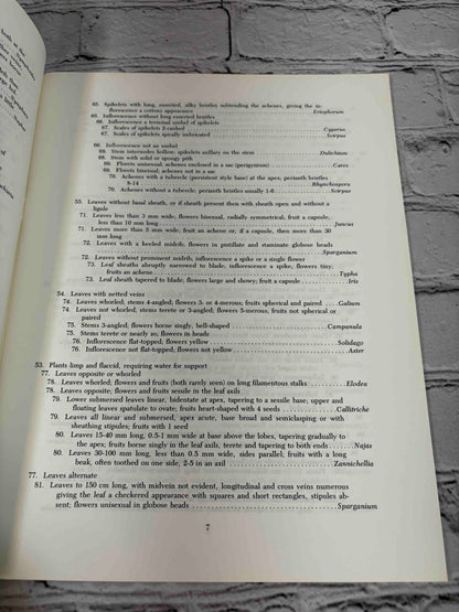 Field Guide to the Aquatic Plants of Lake George, New York (Bulletin #426)