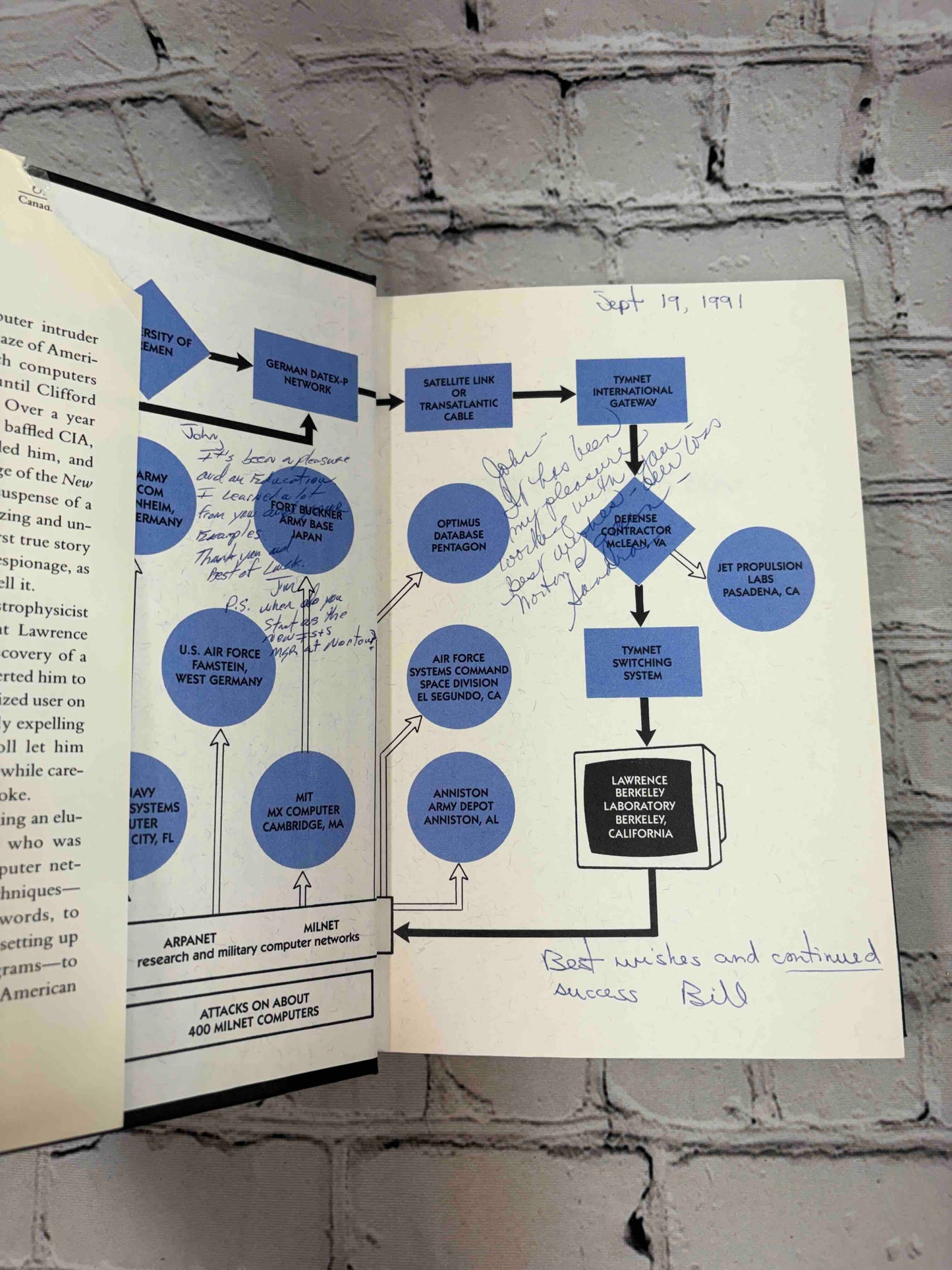 The Cuckoo's Egg: Tracking a Spy Through the Maze of Computer Espionage