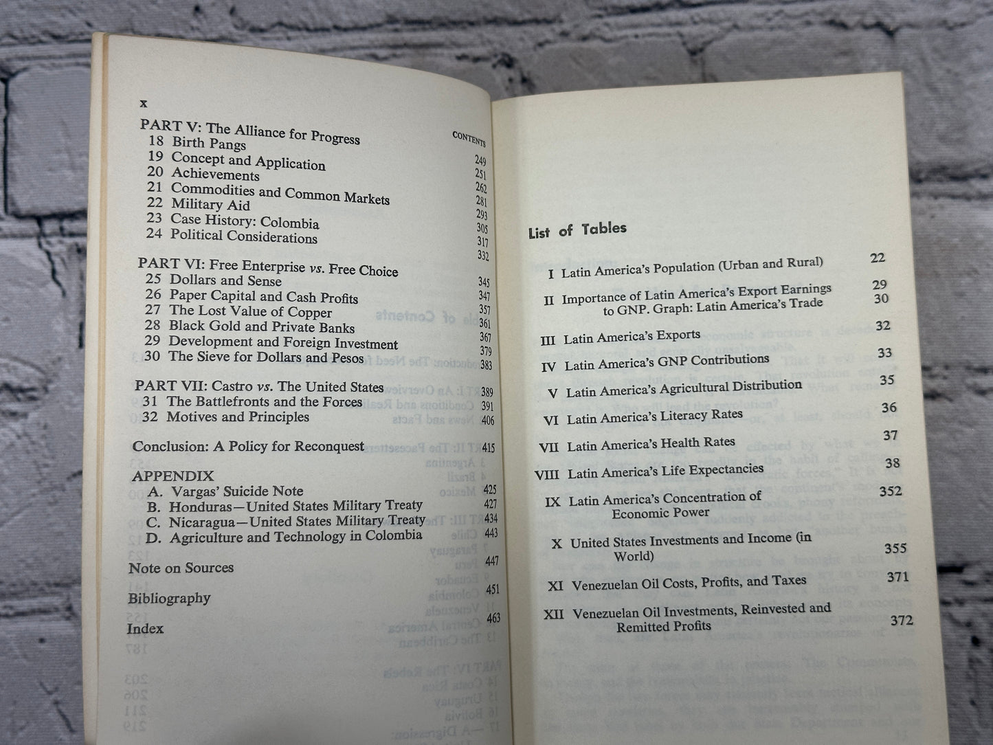 The Great Fear in Latin America John Gerassi [1967]