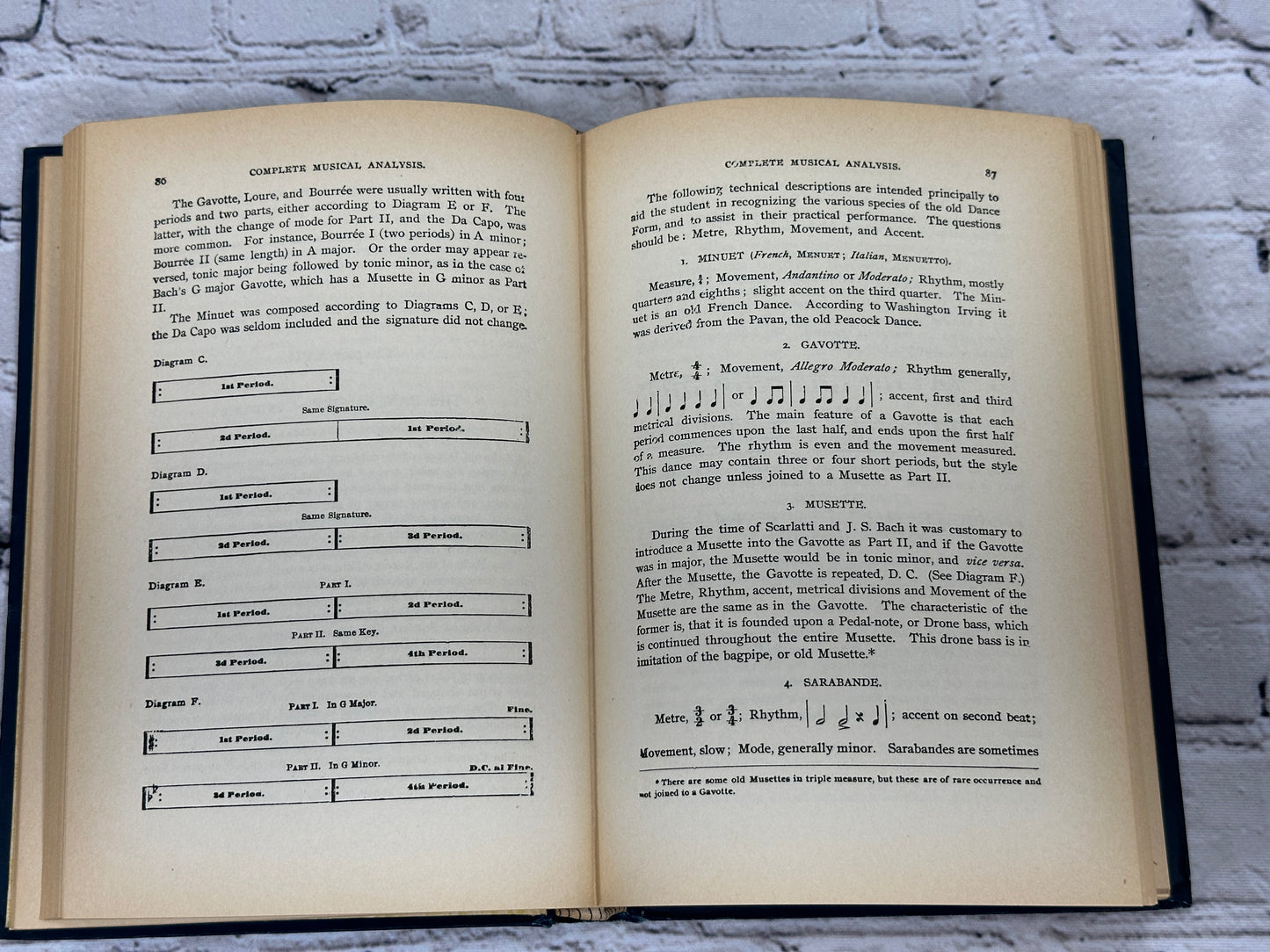 Complete Musical Analysis By A.J. Goodrich [1st Edition · 1889]