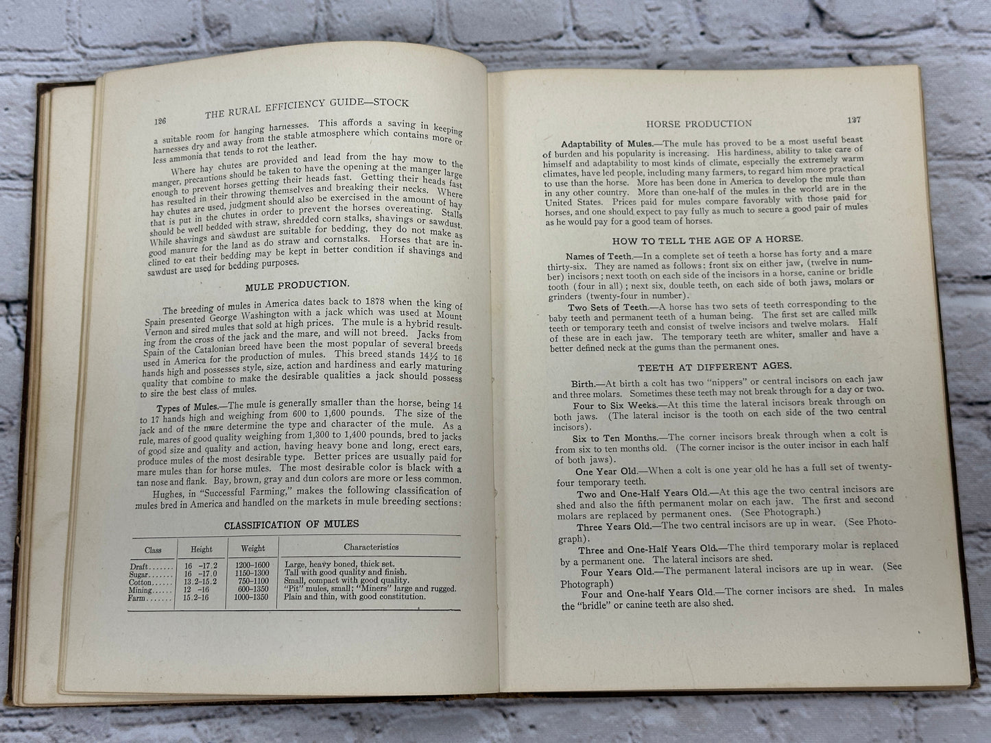 The Rural Efficiency Guide Volume 4 Stock Book by G.C.Humphrey [1917]