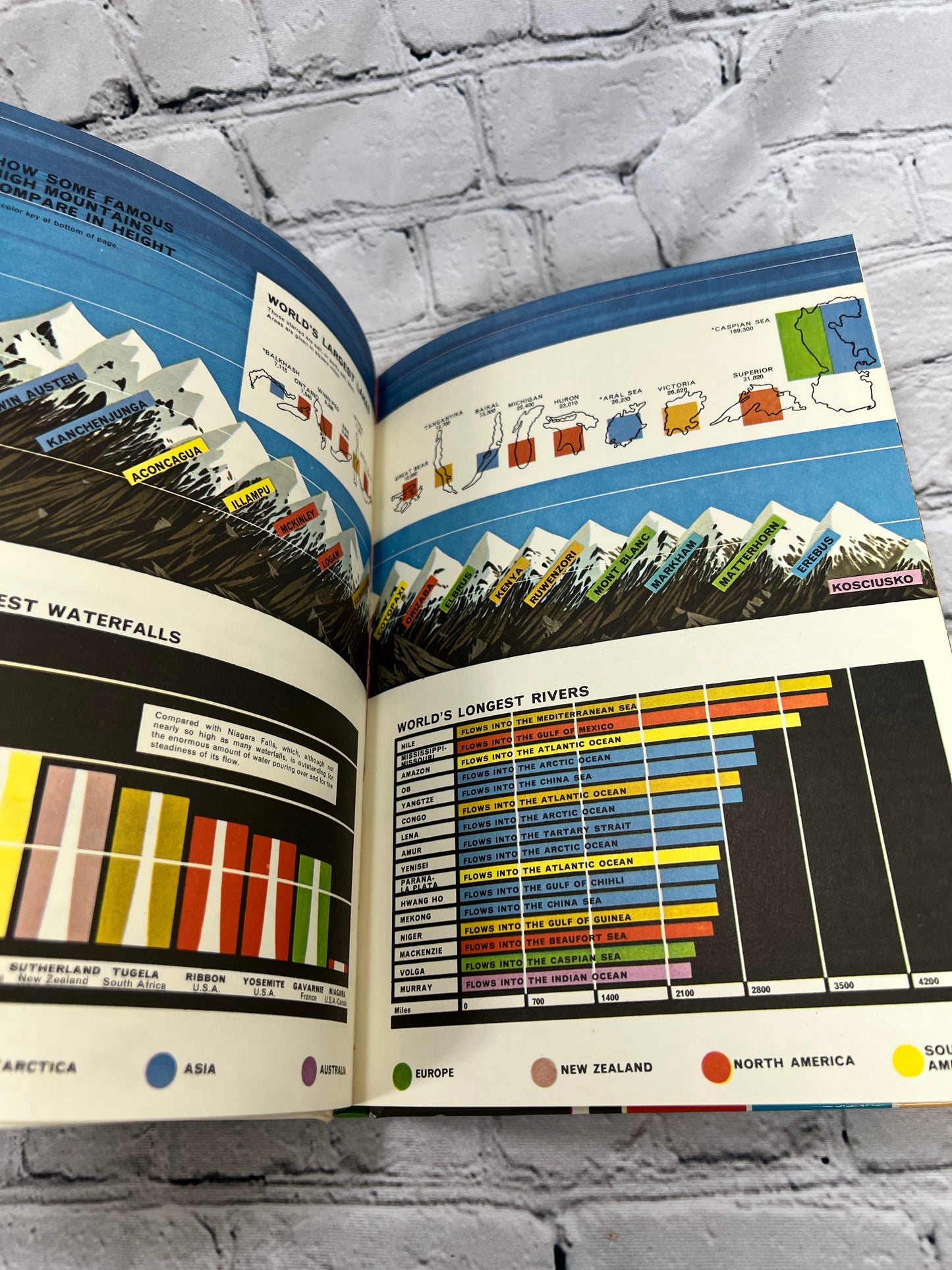 The Golden Book EncyclopediaAlmanac of Facts [Golden Press · 1962]