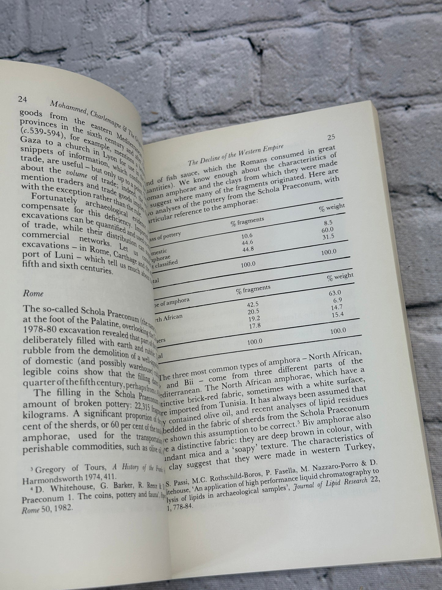 Mohammed, Charlemagne and the Origins of Europe by Hodges & Whitehouse [1983]