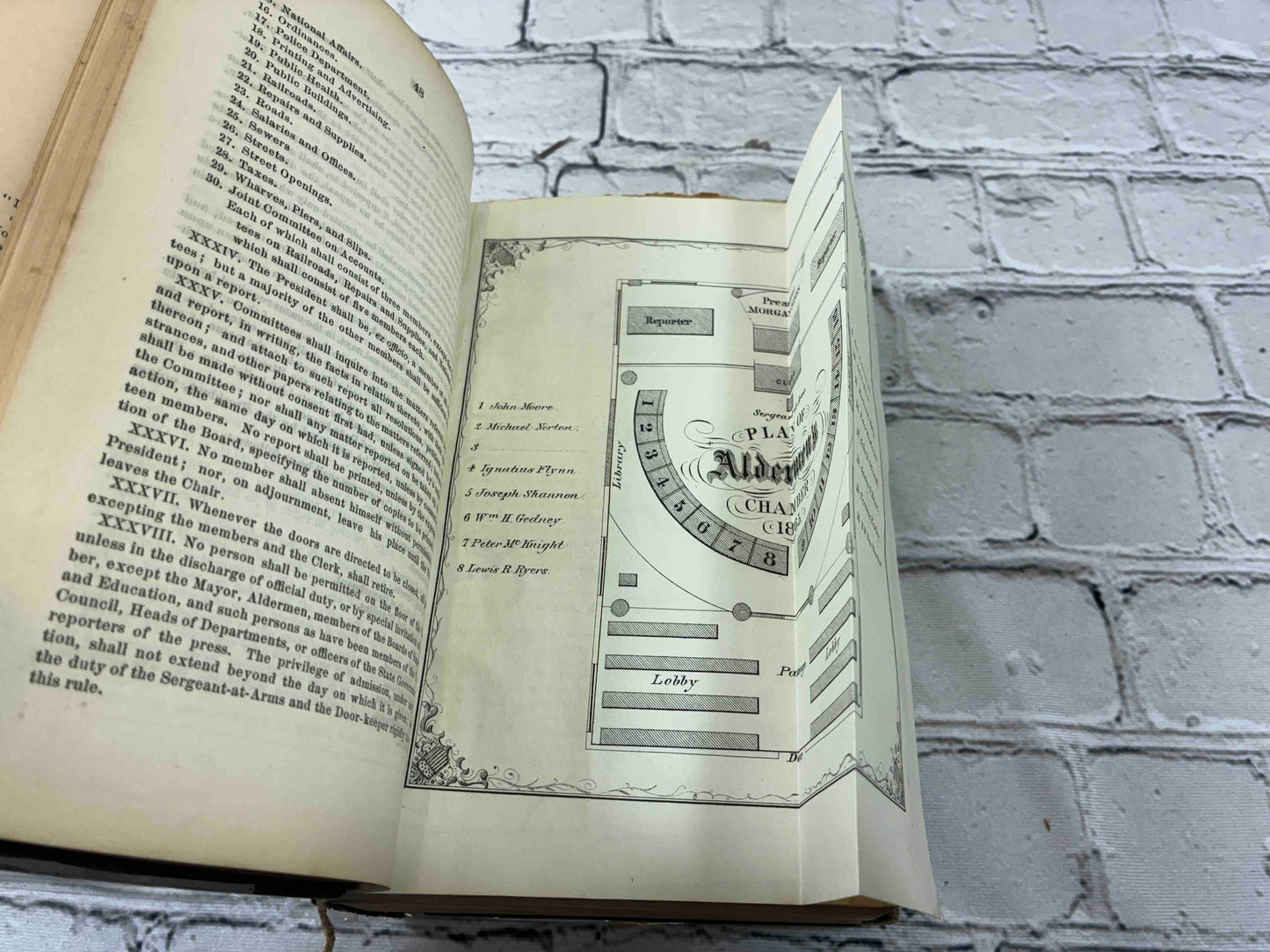 Manual of the Corporation of the City of New York