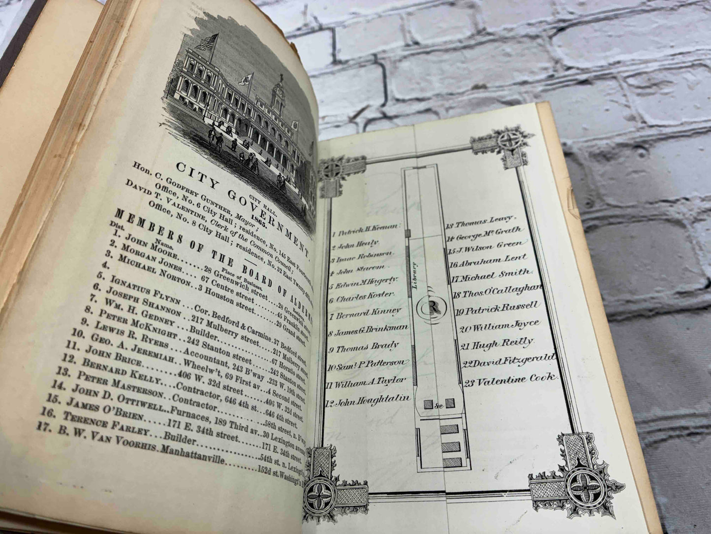 Manual of the Corporation of the City of New York
