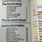 The American Medical Association Guide to Your Family's Symptoms [1992]