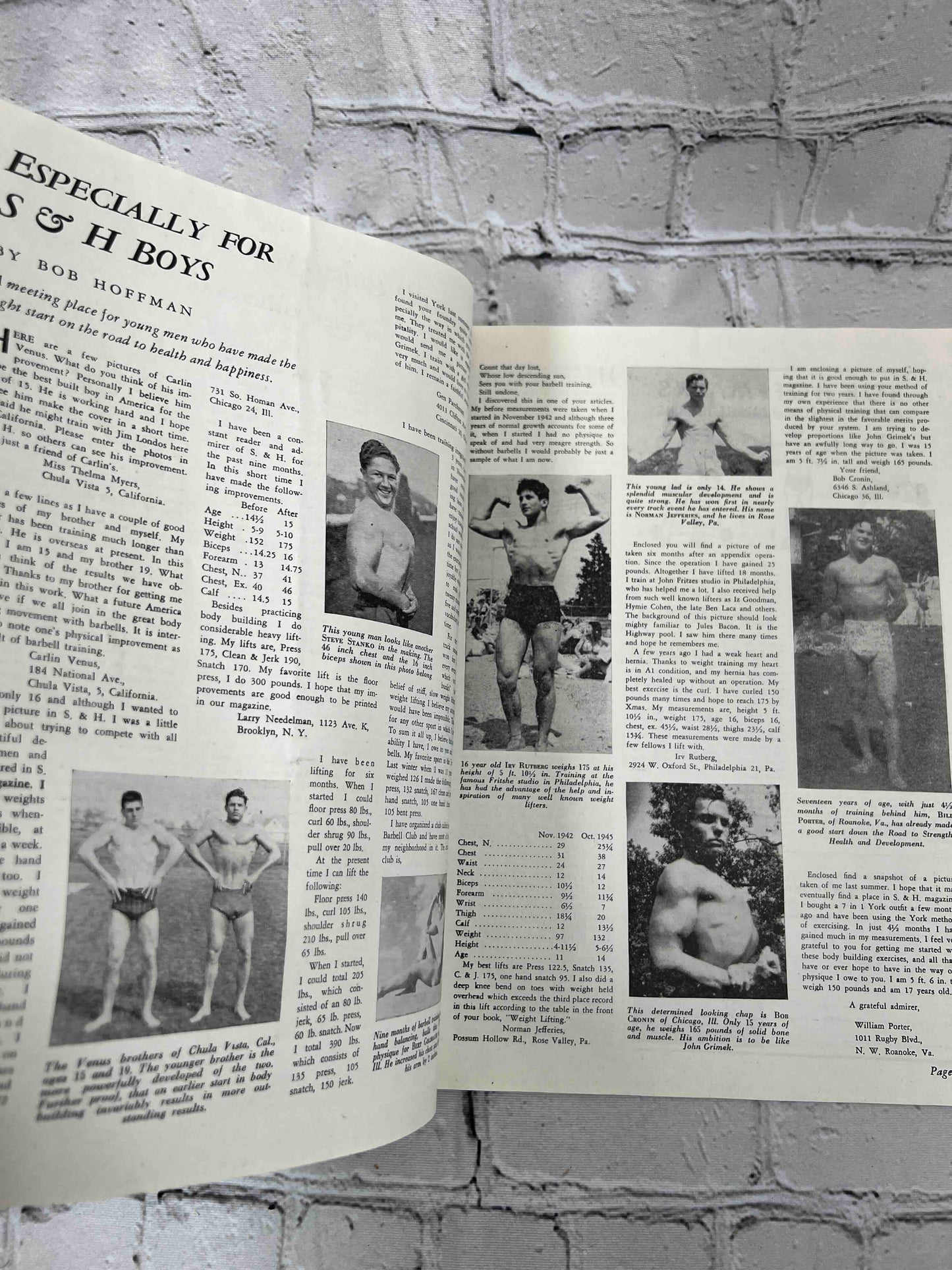 Strength and Health Post WWII (December 1945)