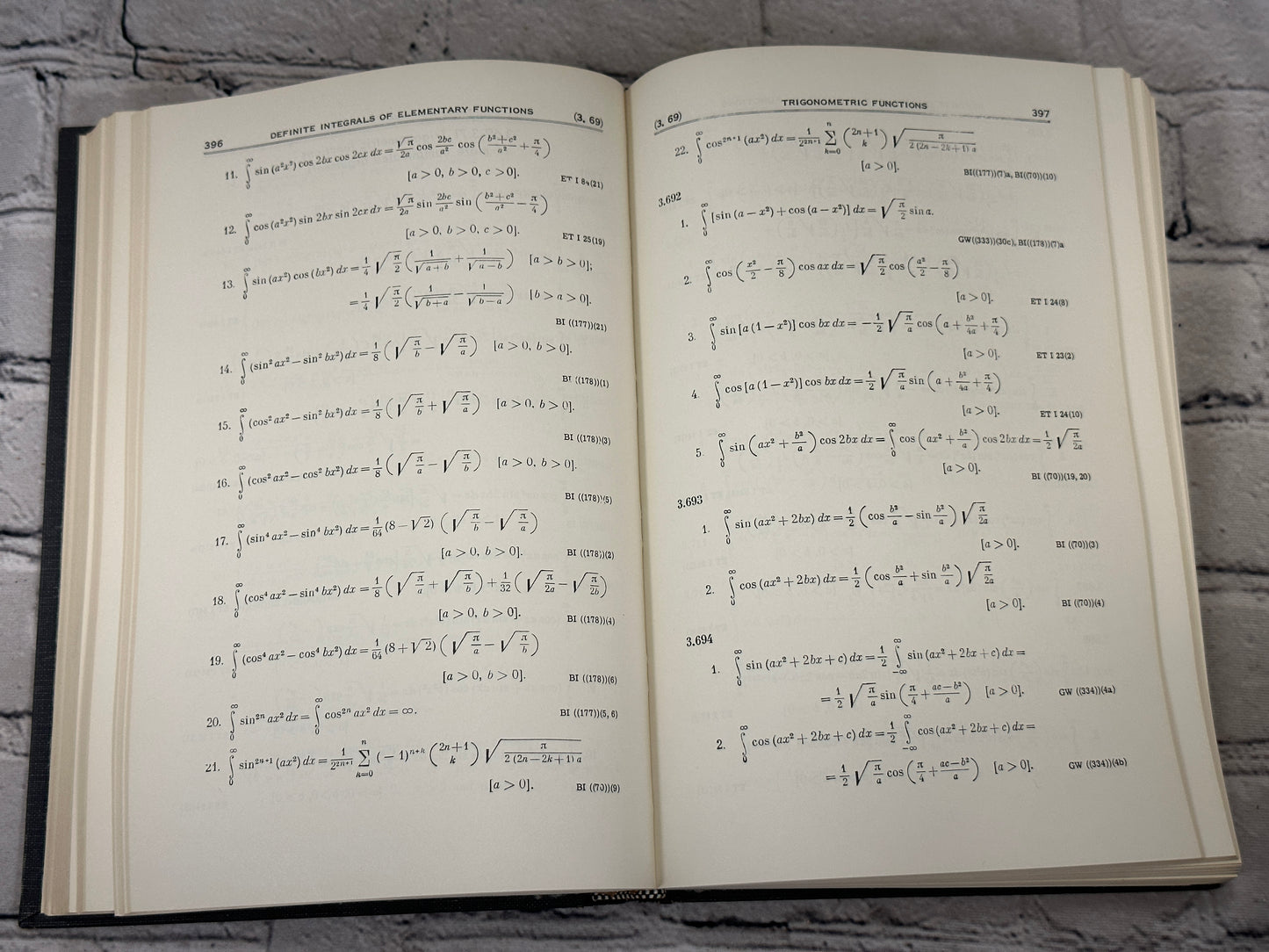 Table of Integrals, Series and Products by Gradshteyn & [1965 · Third Printing]