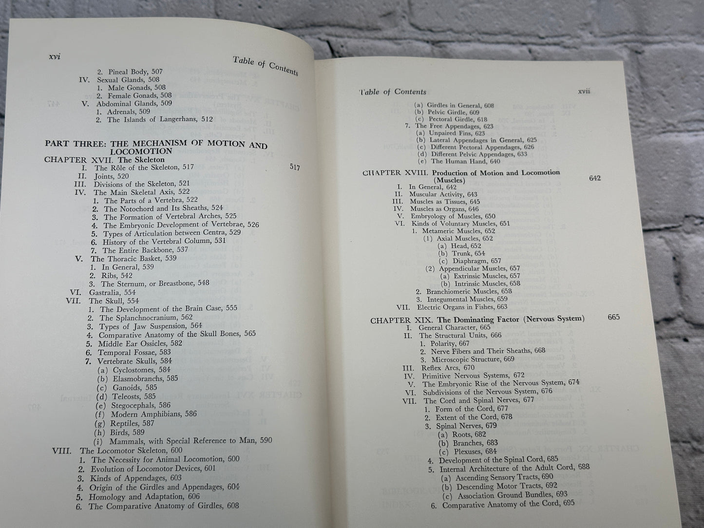 Biology of the Vertebrates by Herbert Walter & Leonard Sayles [1964 · Third Ed.]