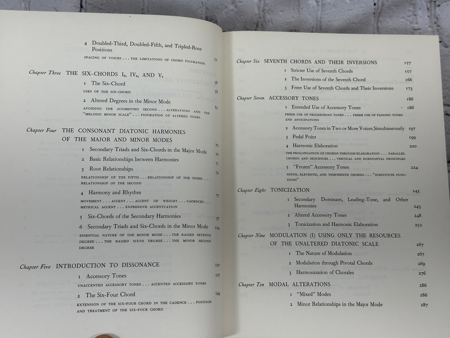 Harmonic Practice By Roger Sessions [1st Edition · 1951]