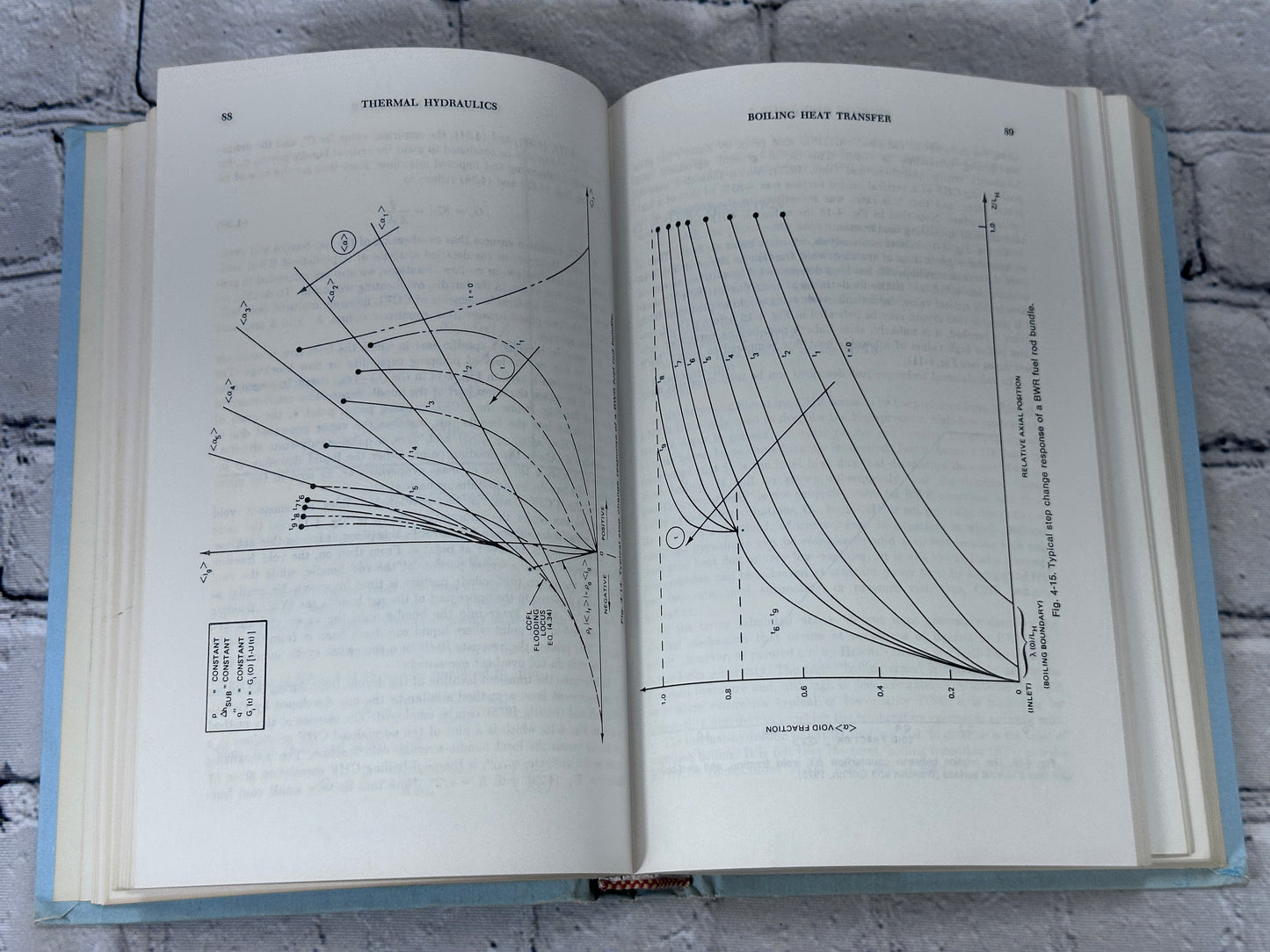 Thermal Hydraulics Of A Boiling Water Nuclear Reactor by Lahey & Moody [1977]