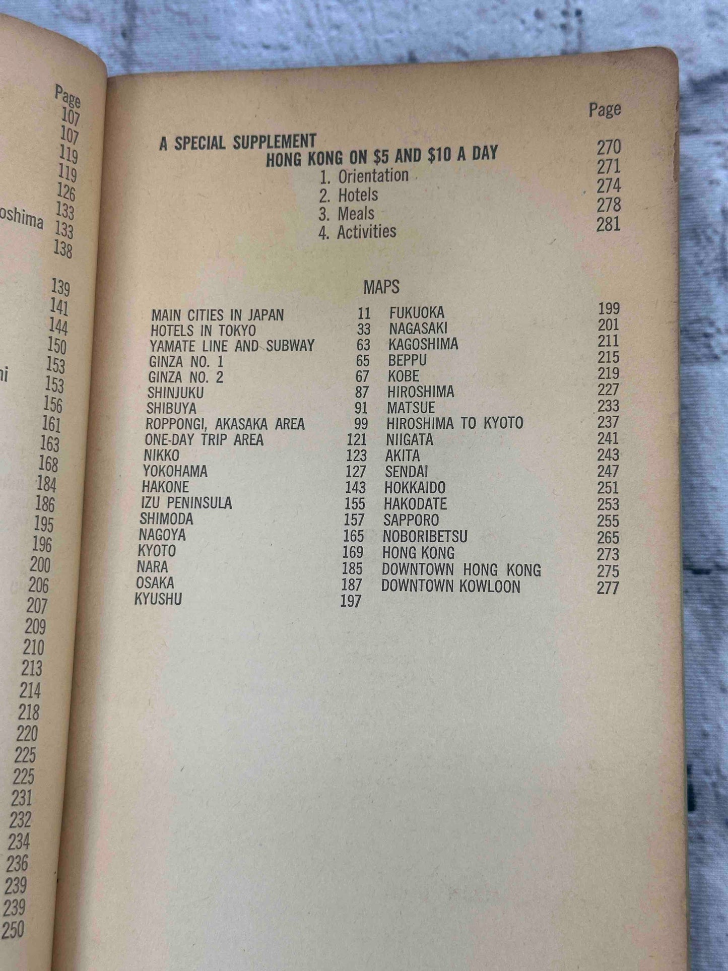 Japan on 5 & 10 Dollars a Day