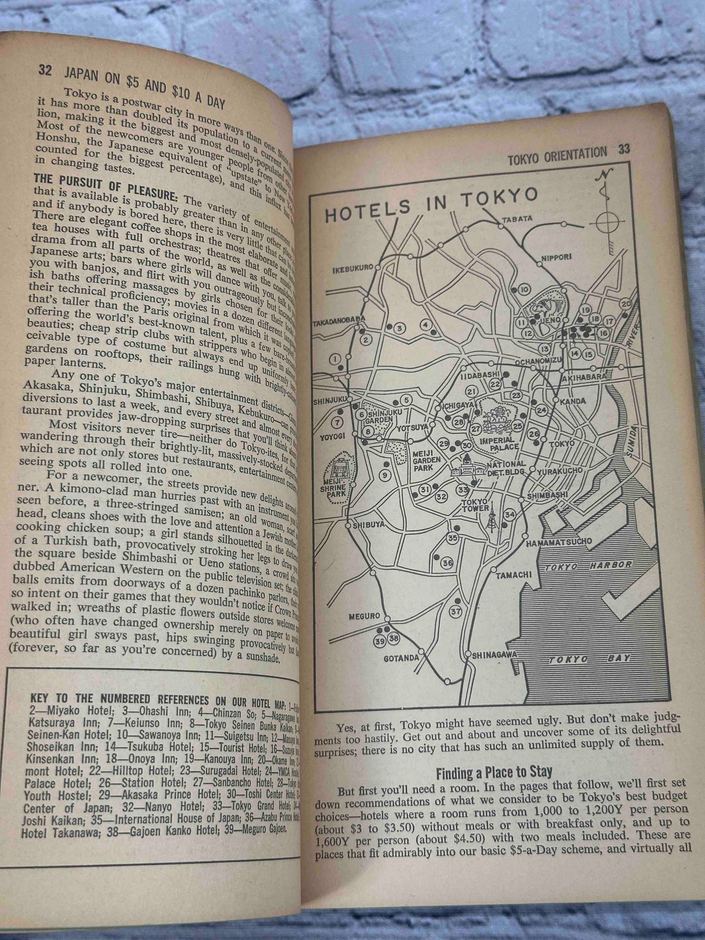 Japan on 5 & 10 Dollars a Day