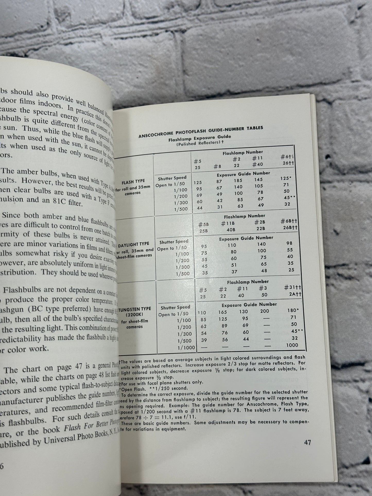 Color Photography Techniques by Arthur Kramer [1958]