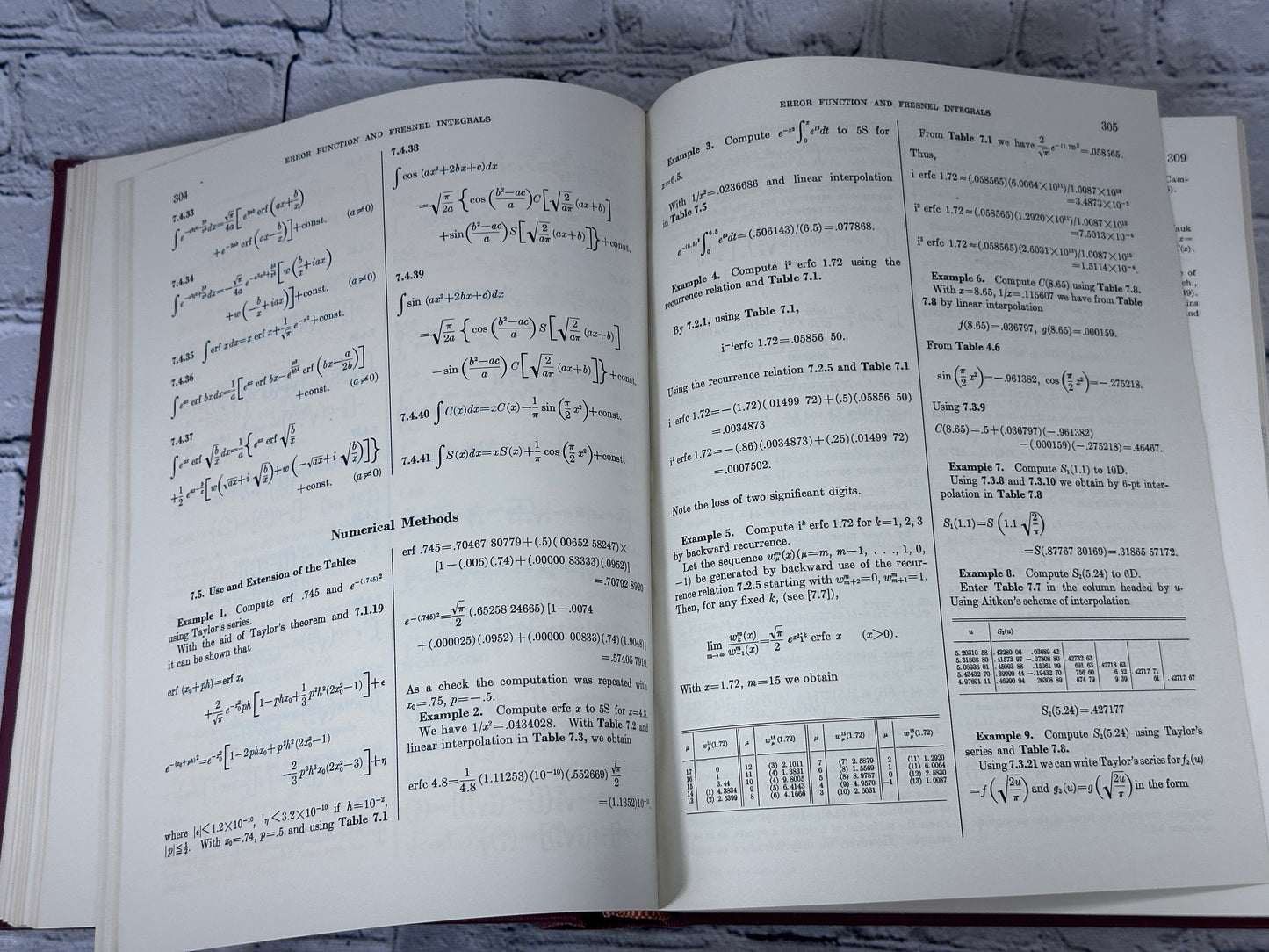 Handbook of Mathematical Functions w/ Formulas, Graphs & Tables [1965]