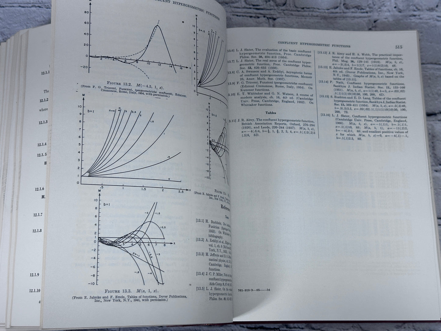 Handbook of Mathematical Functions w/ Formulas, Graphs & Tables [1965]