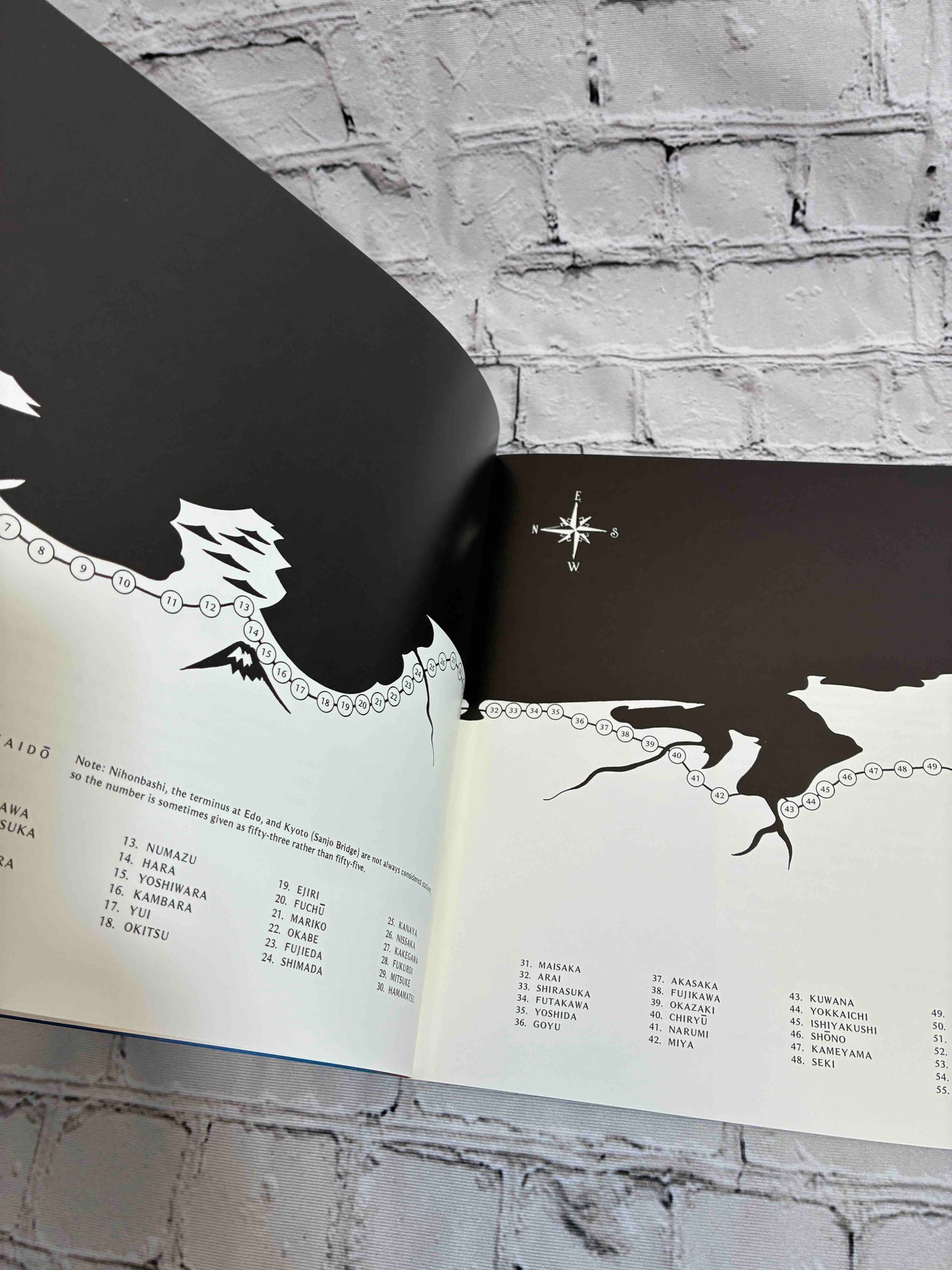 Guidebook to the Tokaido