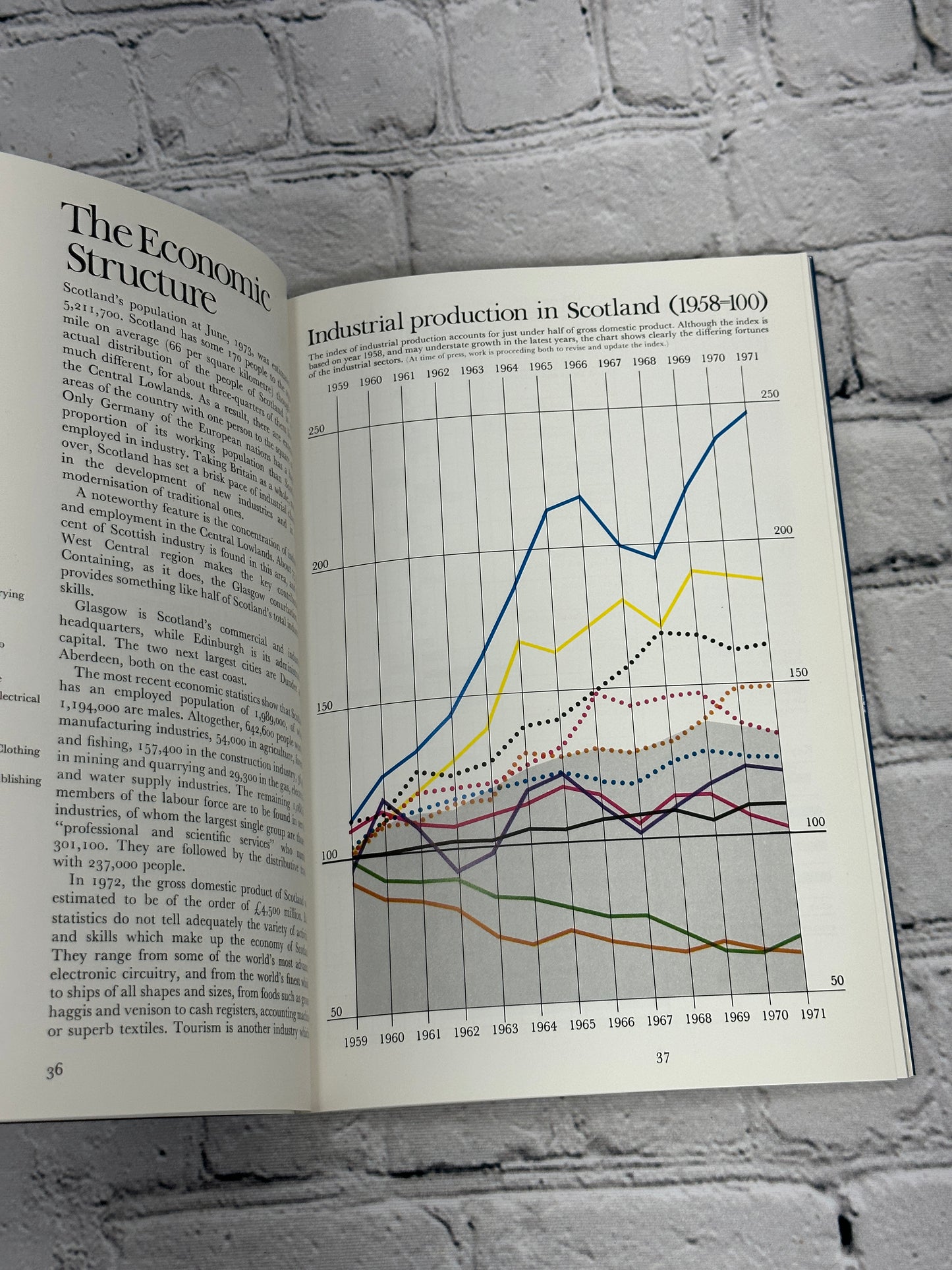 Scotland Today By the Scottish Office and Central Office of Information [1974]