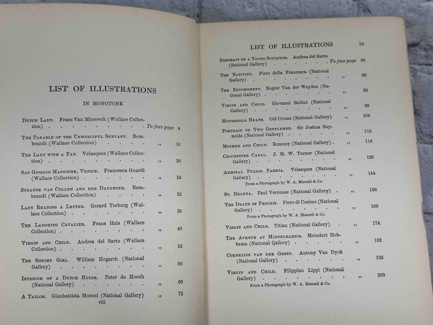 A Wanderer in London