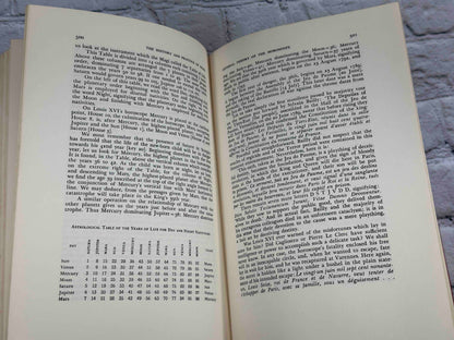 The History and Practice of Magic