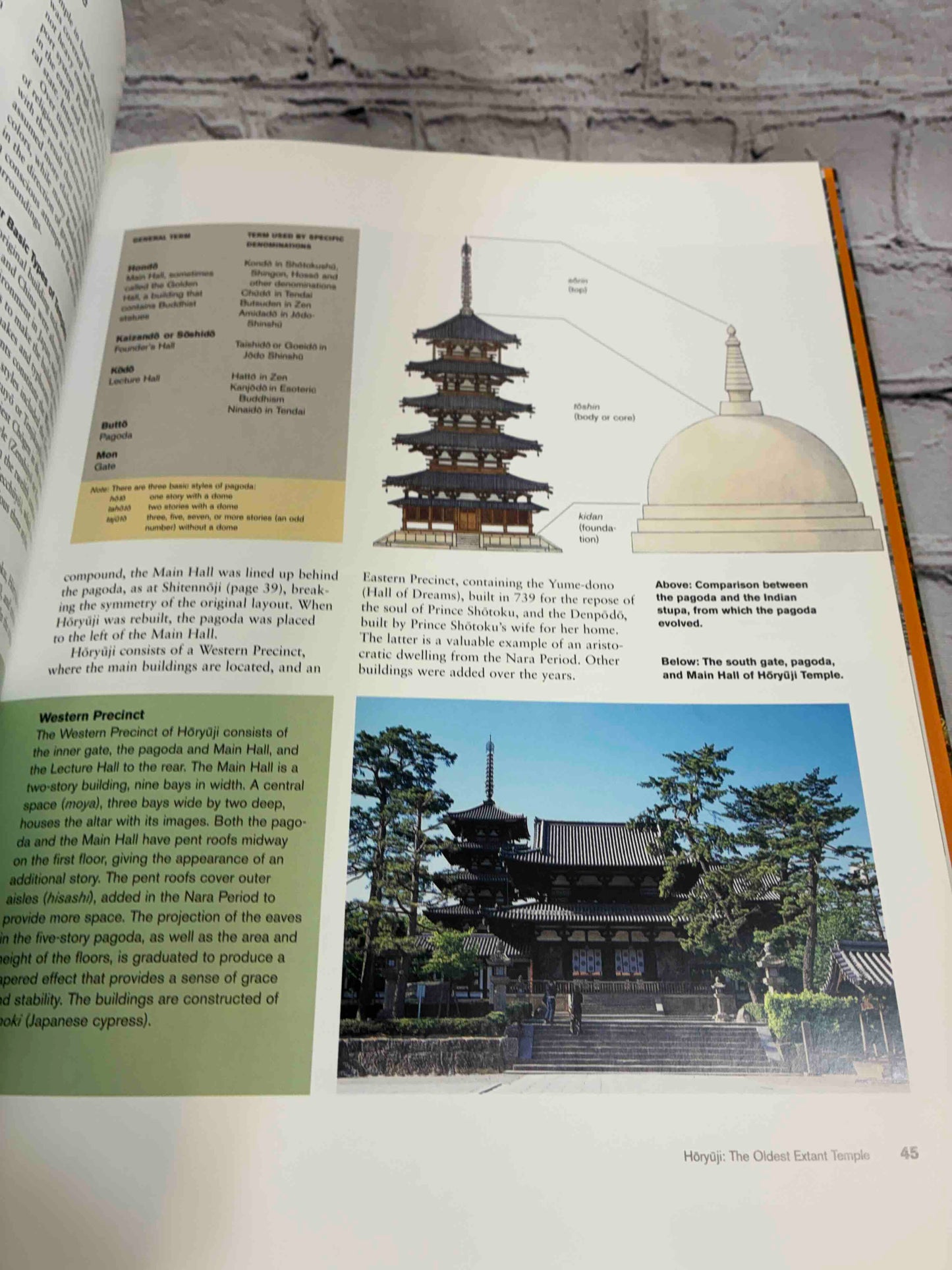 The Art of Japanese Architecture