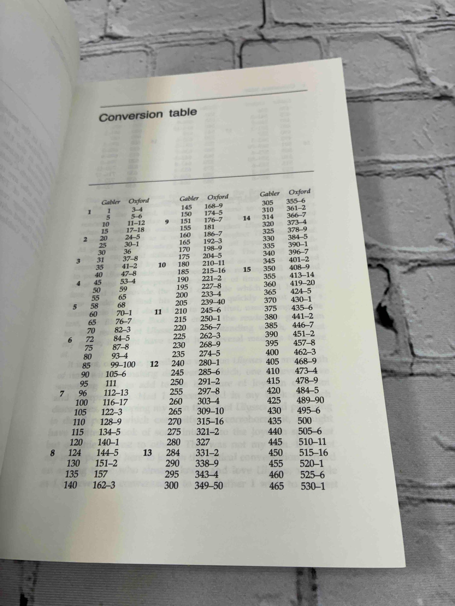 The New Bloomsday Book A Guide Through Ulysses