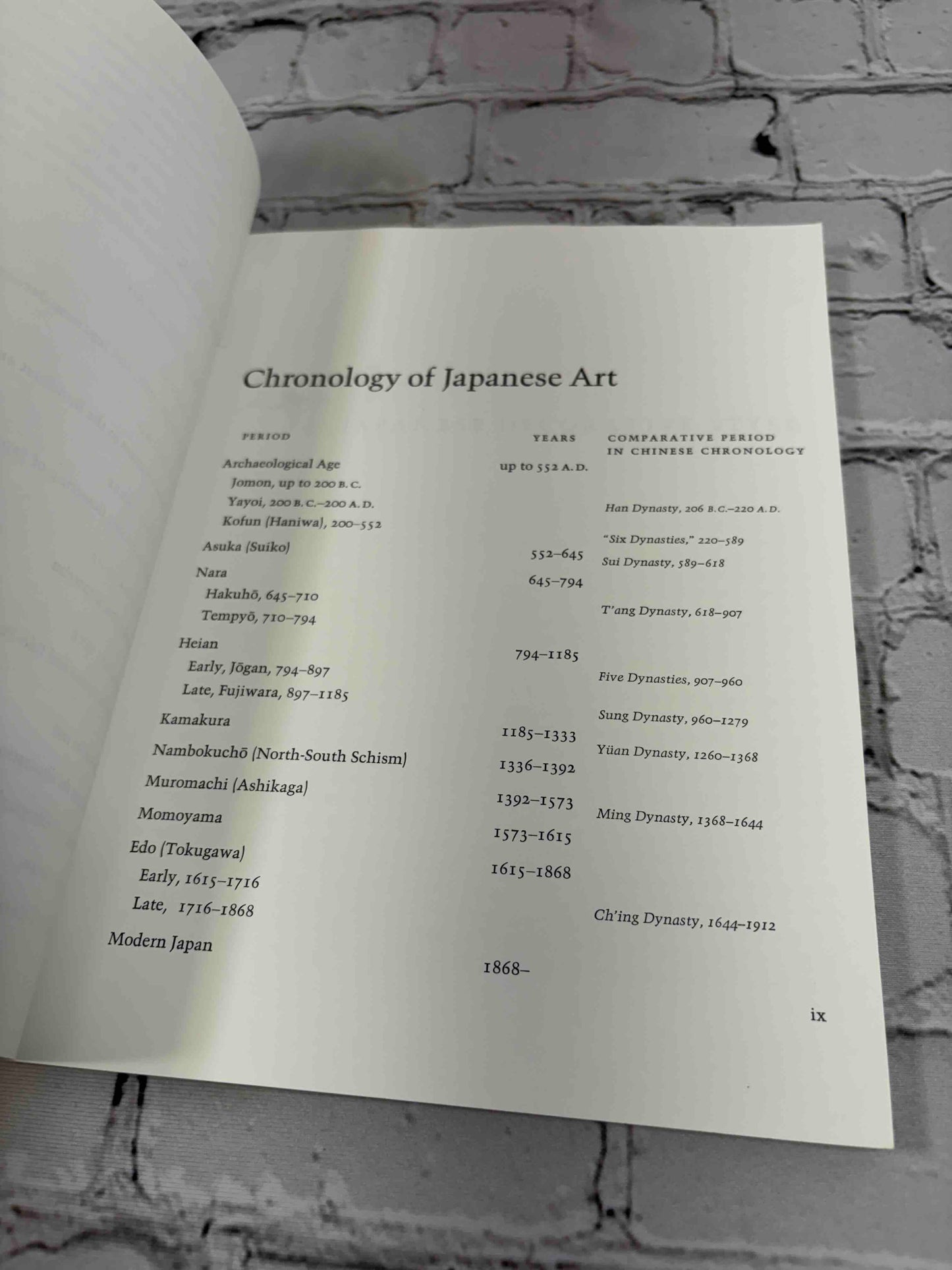 Japanese decorative style