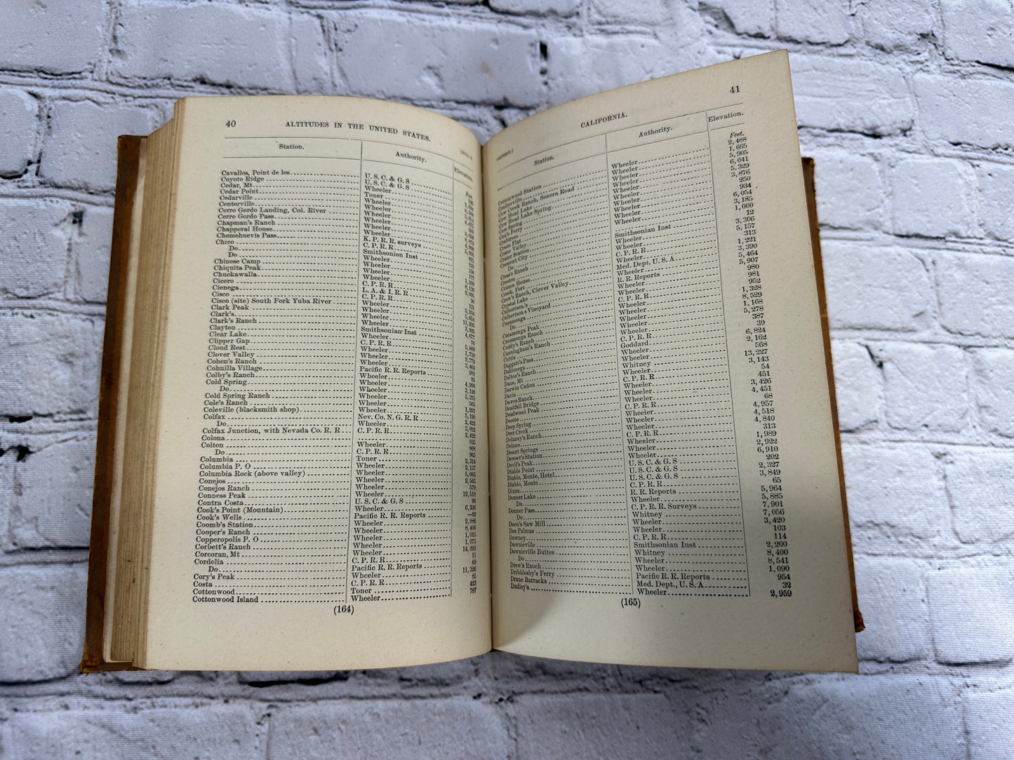 Index to the Miscellaneous Documents Of The House of Representatives 1883-84