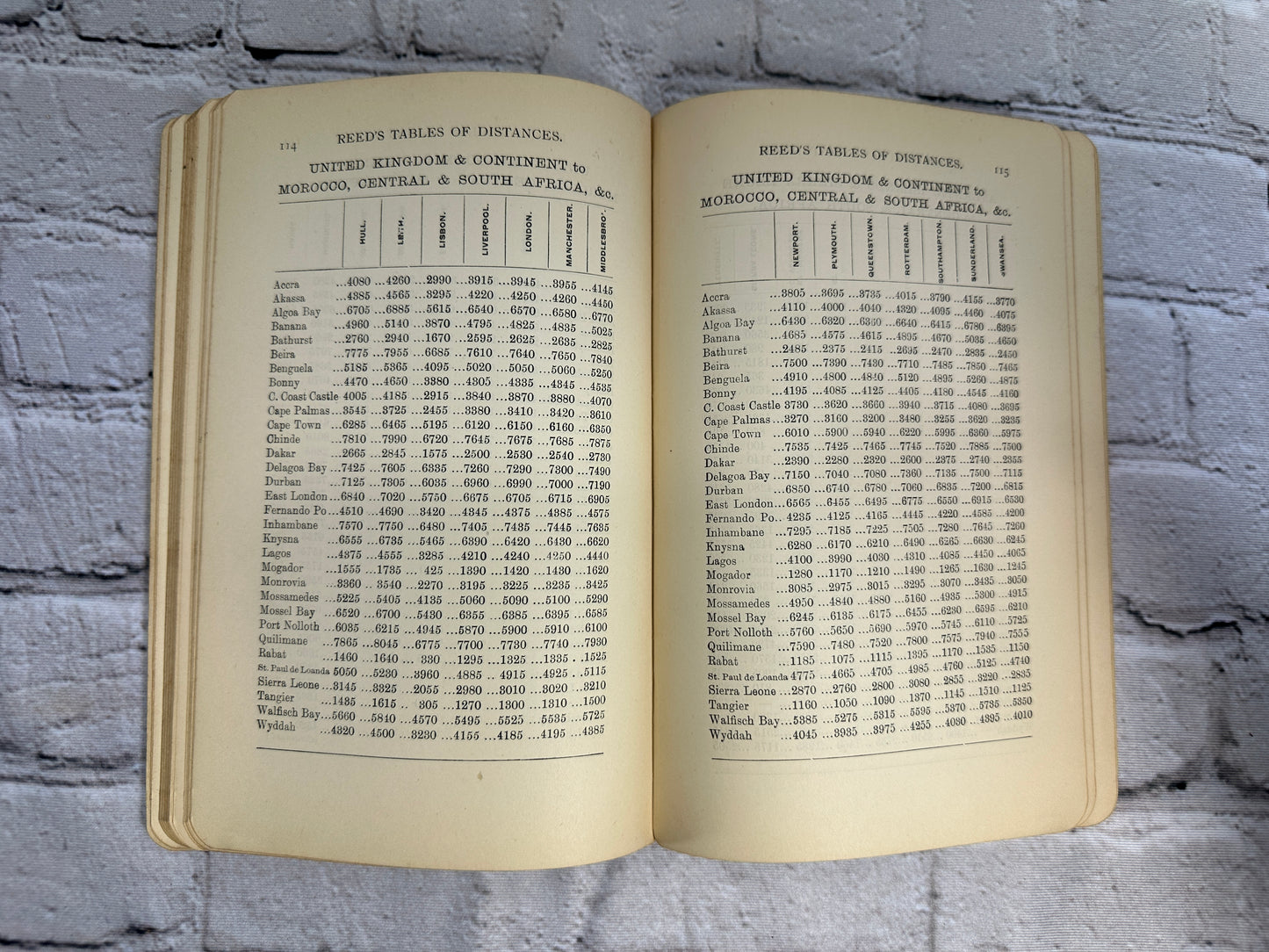 Reed's Tables Of Distances Between Ports In All Parts Of The World [1916]