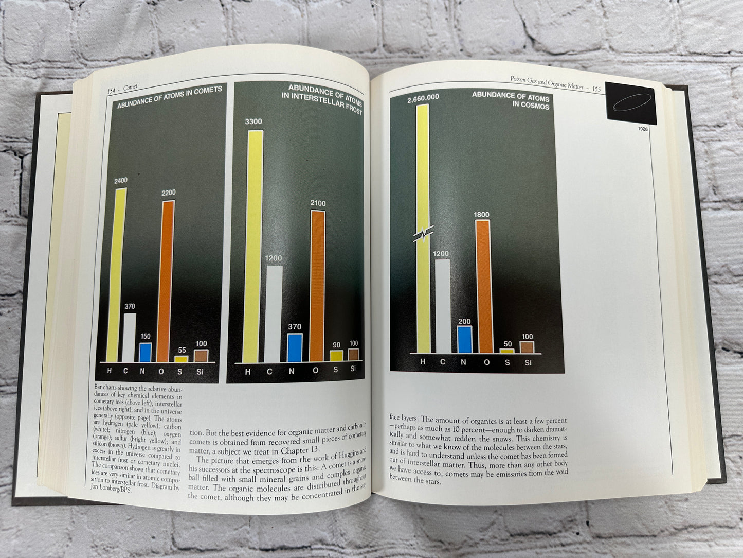 Comet Carl Sagan & Ann Druyan [1st Print · 1985]