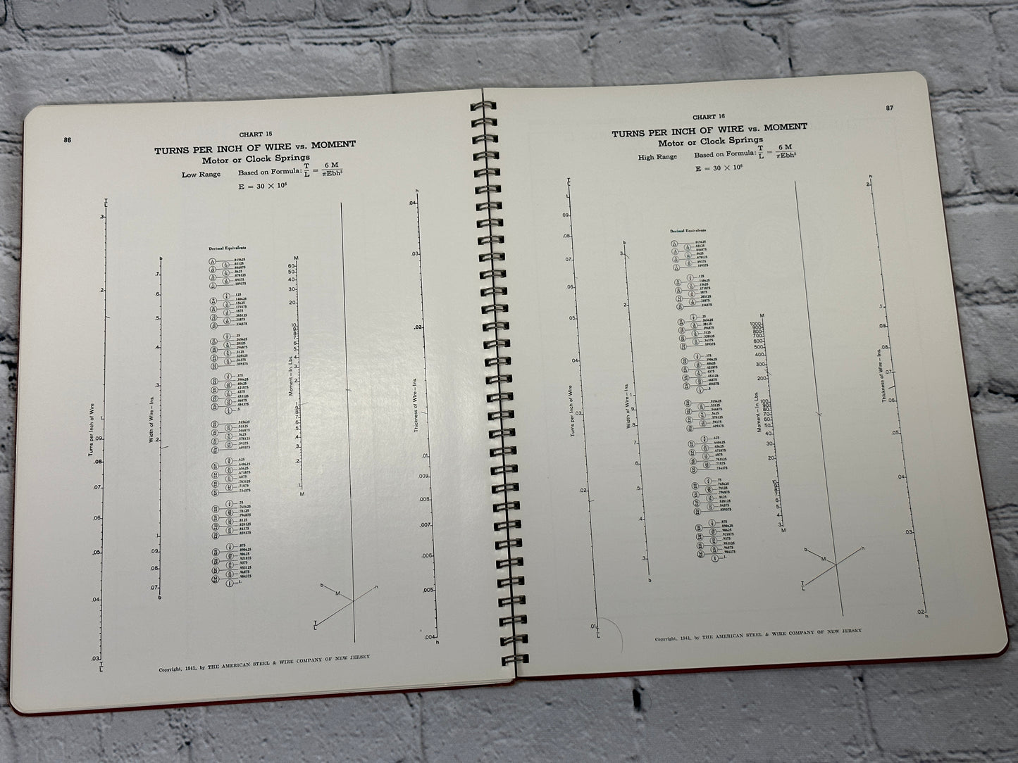 Manual of Spring Engineering [American Steel & Wire · 1956]
