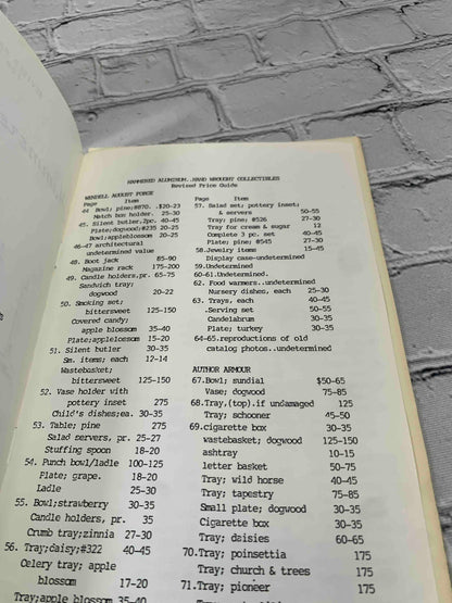 Hammered Aluminum Hand Wrought Collectibles (Signed) & Revised Price Guide