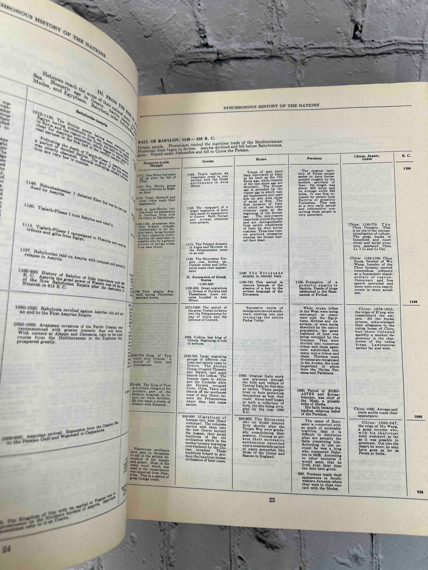 The New American Bible