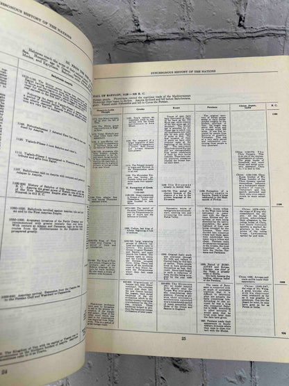 The New American Bible