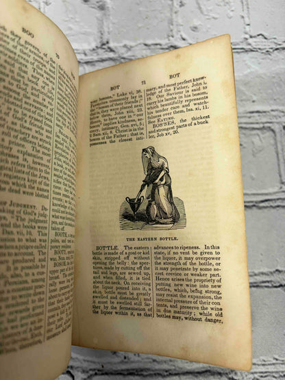 A Concise Dictionary of the Holy Bible