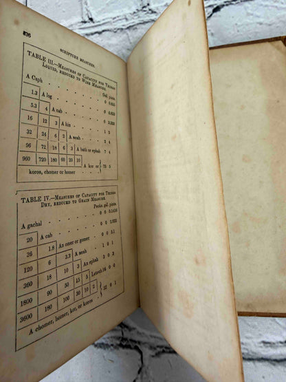 A Concise Dictionary of the Holy Bible