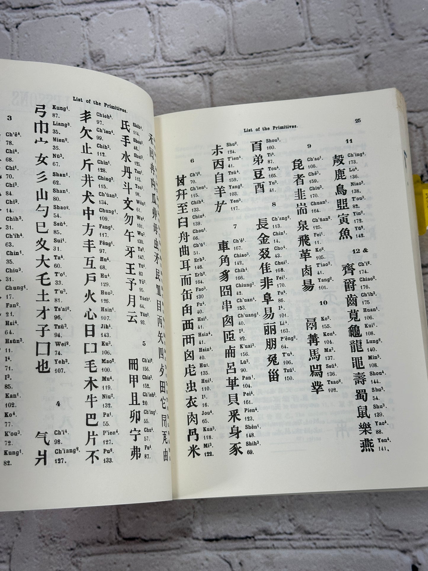 Chinese Characters By Dr. L. Wieger [1965]