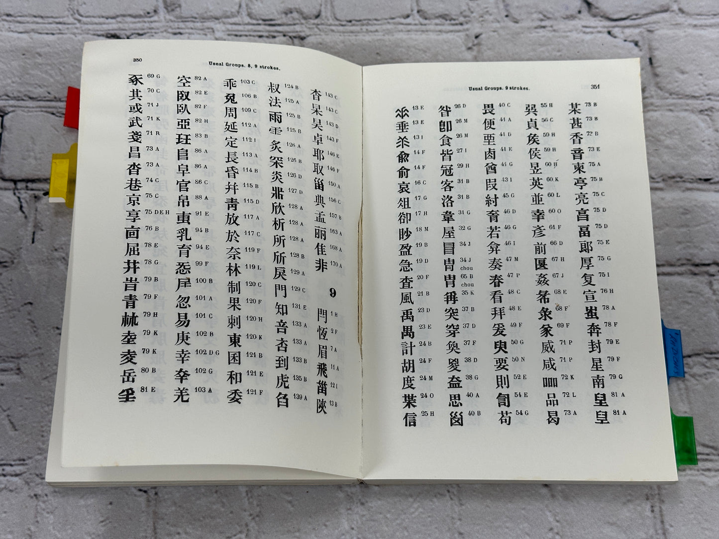 Chinese Characters By Dr. L. Wieger [1965]