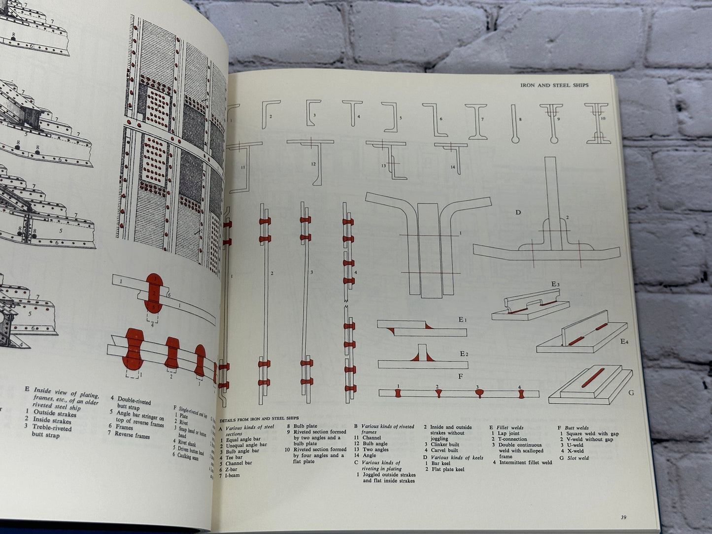 The Lore of Ships Hardcover Book Tre Tryckare [1st Print · 1972]