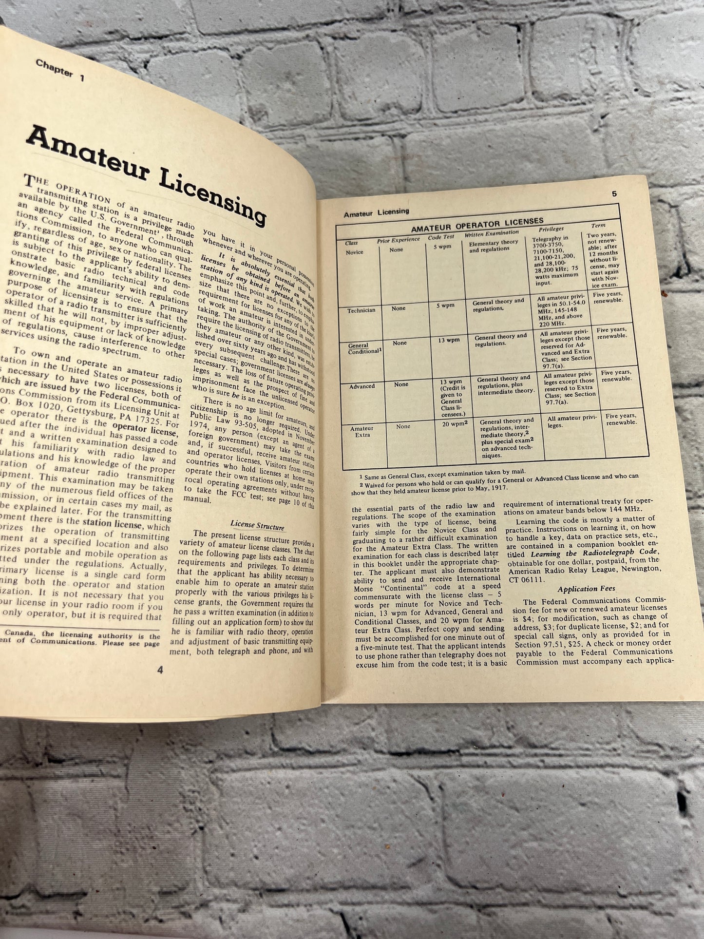 The Radio Amateur's License Manual Revised [1976 · American Radio Relay League]