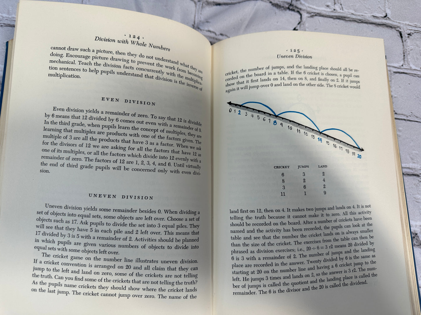 Teaching Mathematics in the Elementary School by Lola June May [1970 · 1st Print]